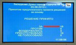Изображения