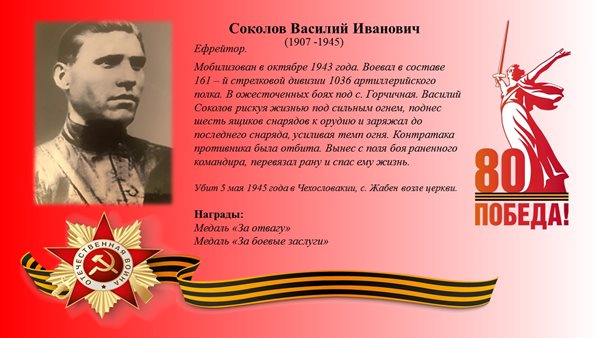 Изображения